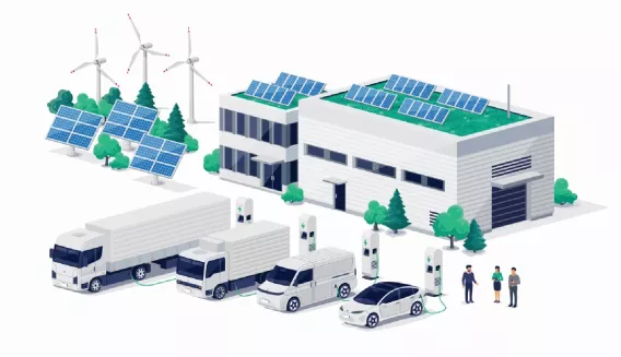 Charging ecosystem